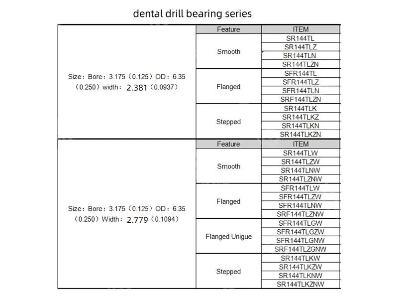 dental drill bearing sizes