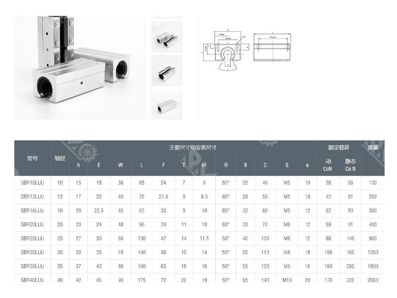 SBR20LUU linear guide slider bearing
