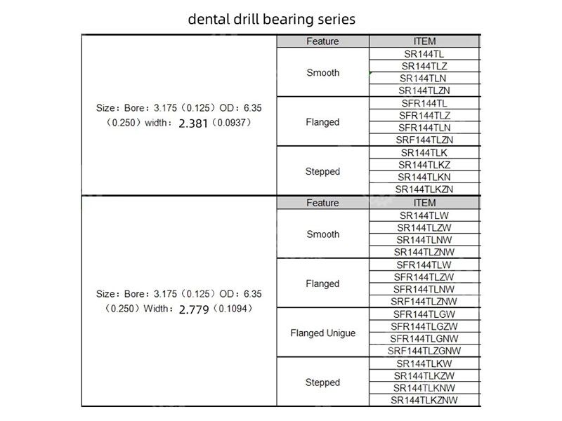 SFFR144TLGZWN dental drill bearing