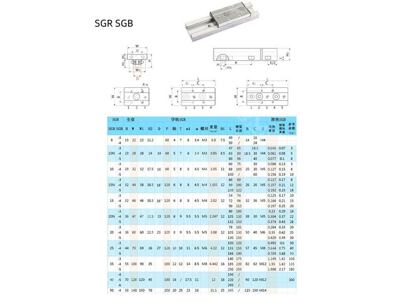 SGB10-3 SGB10 aluminium linear guide slider bearings