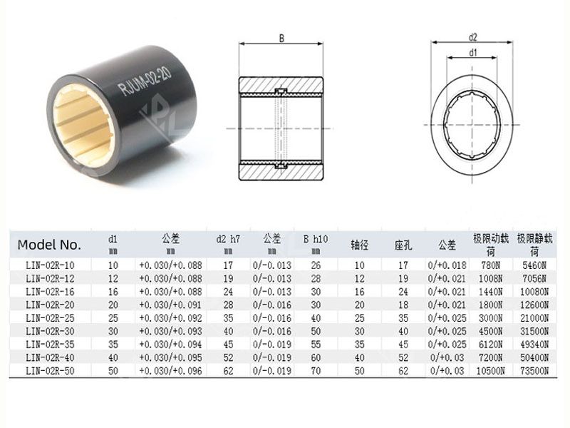J-LIN-02R-30 RJUM-02-30 plastic linear bearing