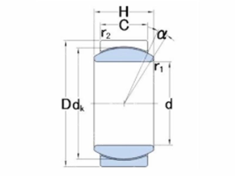 GE4C Self-lubricating radial joint bearing