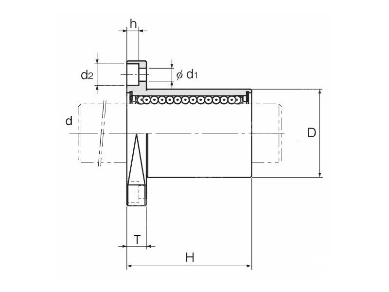 LMH12UU H type oval flange linear bearing