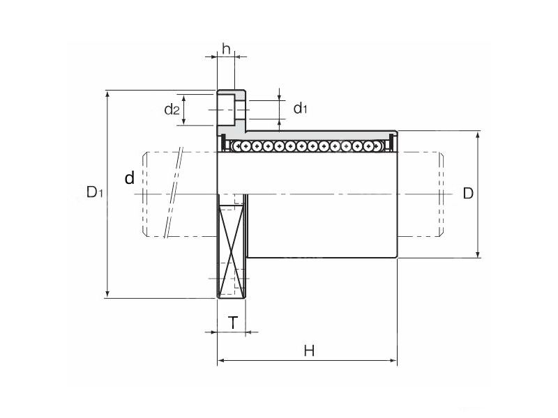LMK16UU square flanged linear bearing