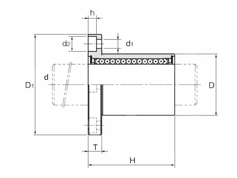 LMF25LUU round flange type extended linear bearing