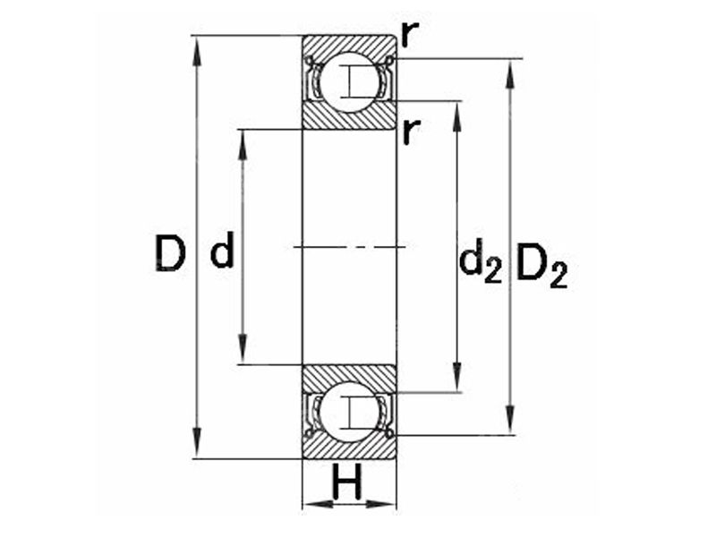 635ZZ low-noise small deep groove ball bearing