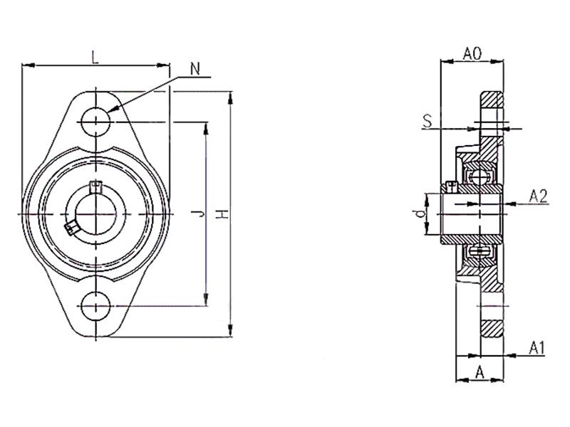 KFL08 K08 FL08 zinc alloy housing bearing