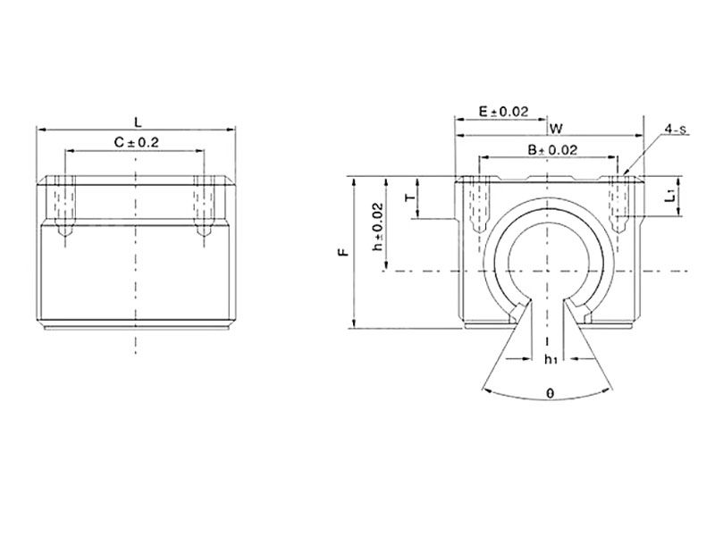 SBR12UU linear guide slider bearings