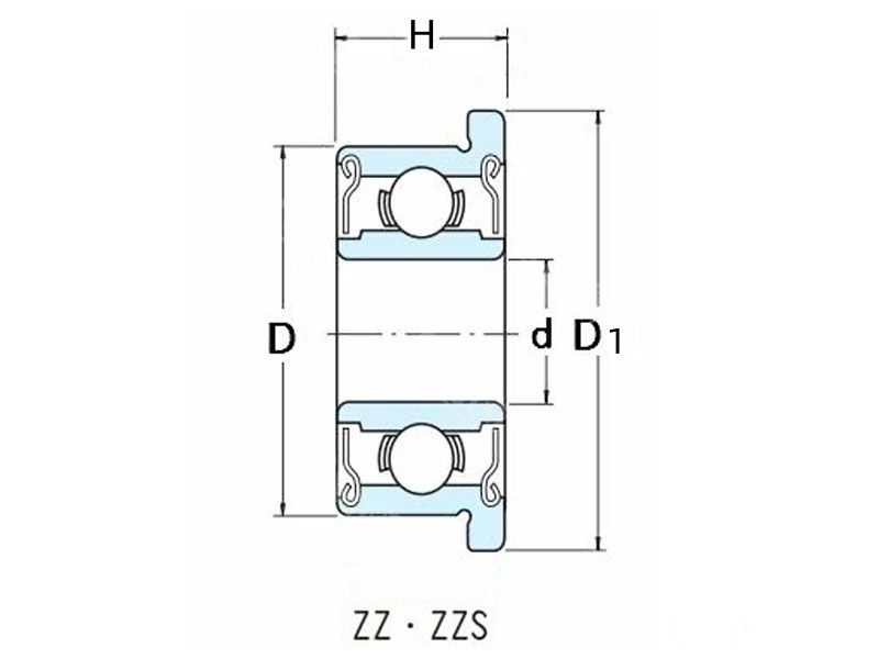 FR8ZZ small inch flange bearing