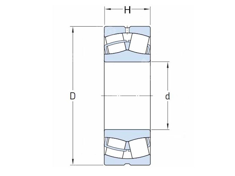 22318CC/W33 22318 spherical roller bearing