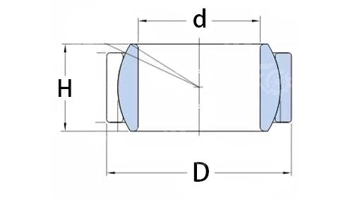 GE5PW Radial Spherical Plain Bearing