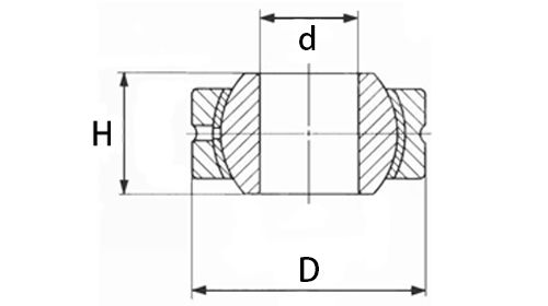PB10 Radial Spherical Plain Bearings