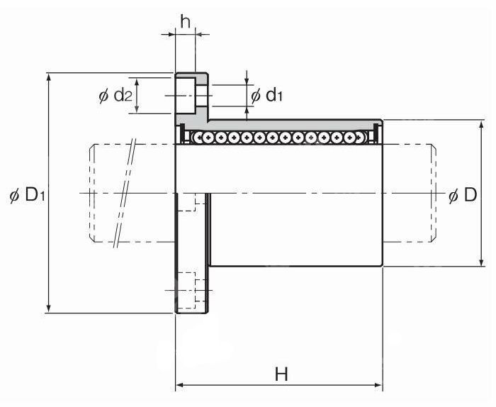 LMF30UU Circular Flange Linear Bearings LMF30UU Circular Flange Linear Bearings
