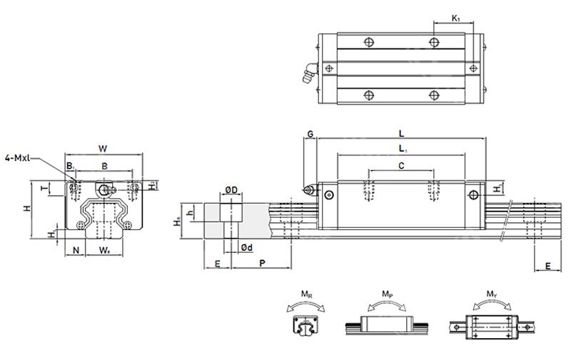 HGL25CA linear guide slider bearing