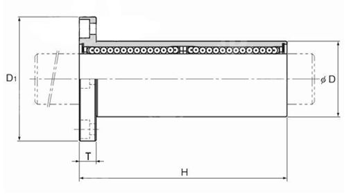 LMF25LUU Round Flange Type Extended linear Bearing LMF25LUU Round Flange Type Extended linear Bearing
