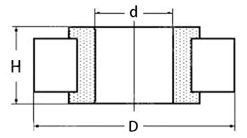 RMO RN206EM RN206 Single Row Cylindrical Roller Bearing
