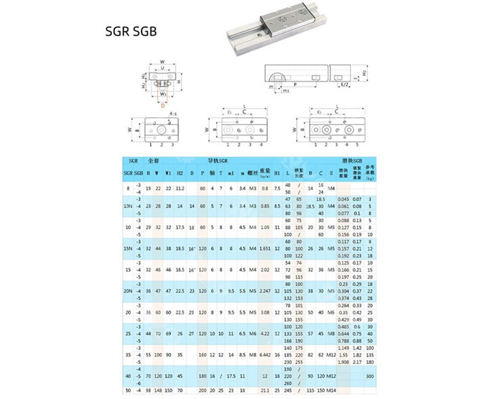SGR15-L200 Linear Gudie Rails SGR15-L200 Linear Gudie Rails