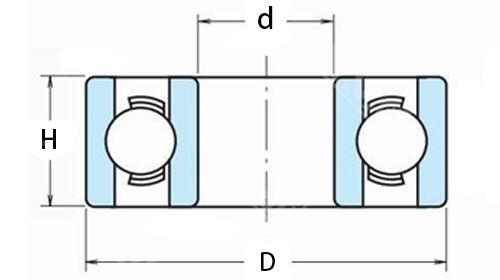608ZZ 608 2RS 608 Small Ball Bearings For Skateboard 608ZZ 608 2RS 608 Small Ball Bearings For Skateboard